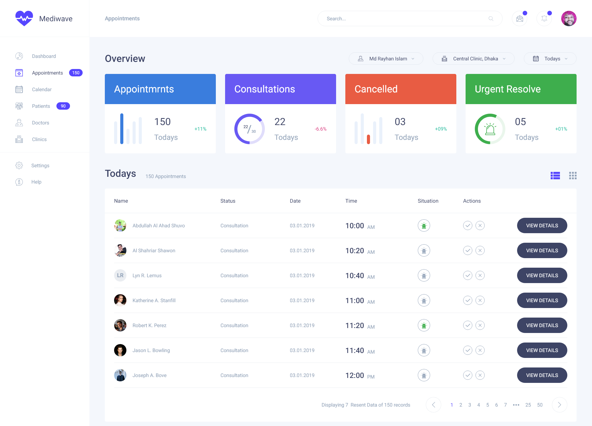 仪表盘dashboard后台管理.xd素材下载