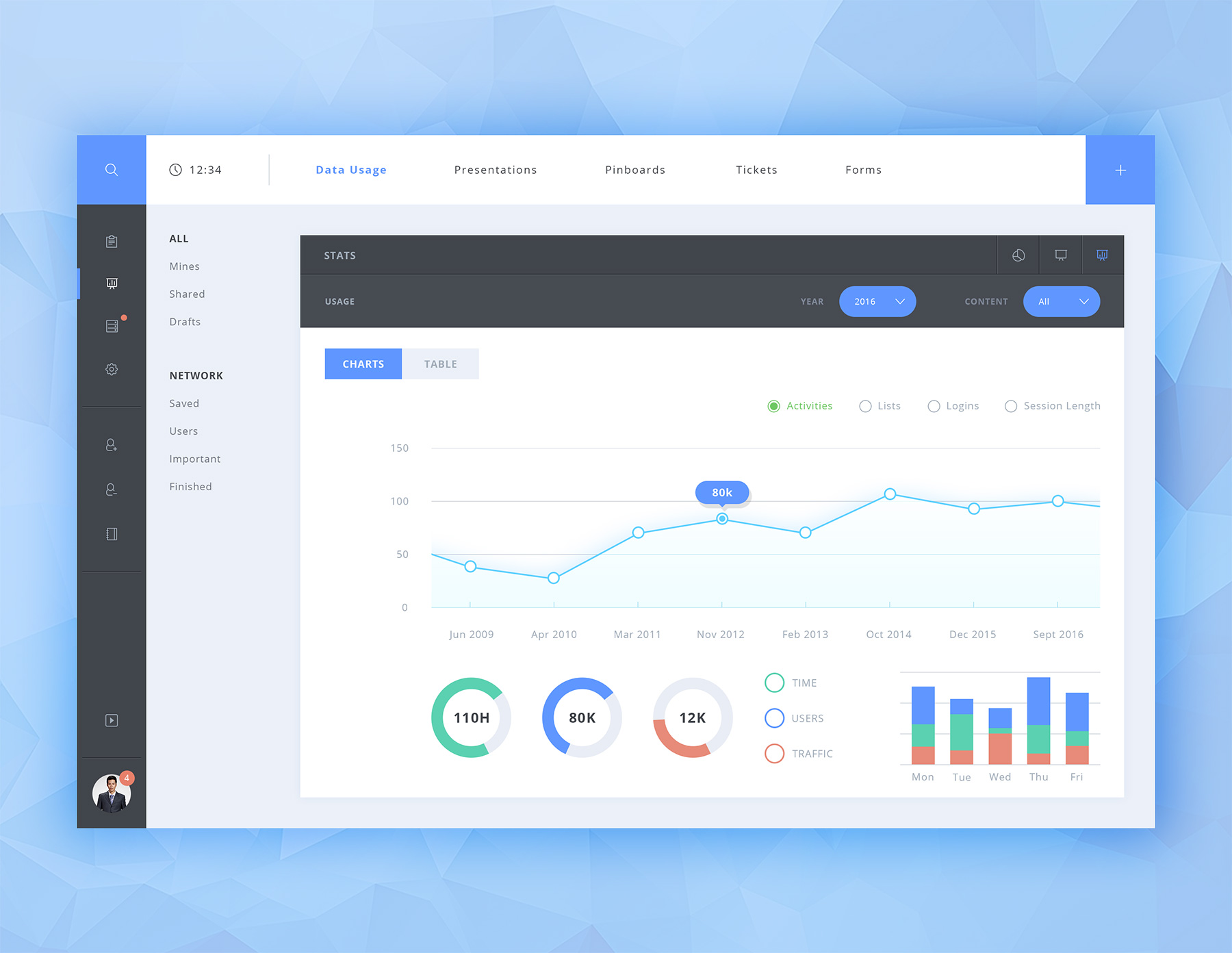oa系统管理员后台管理ui界面设计psd素材下载_ui社