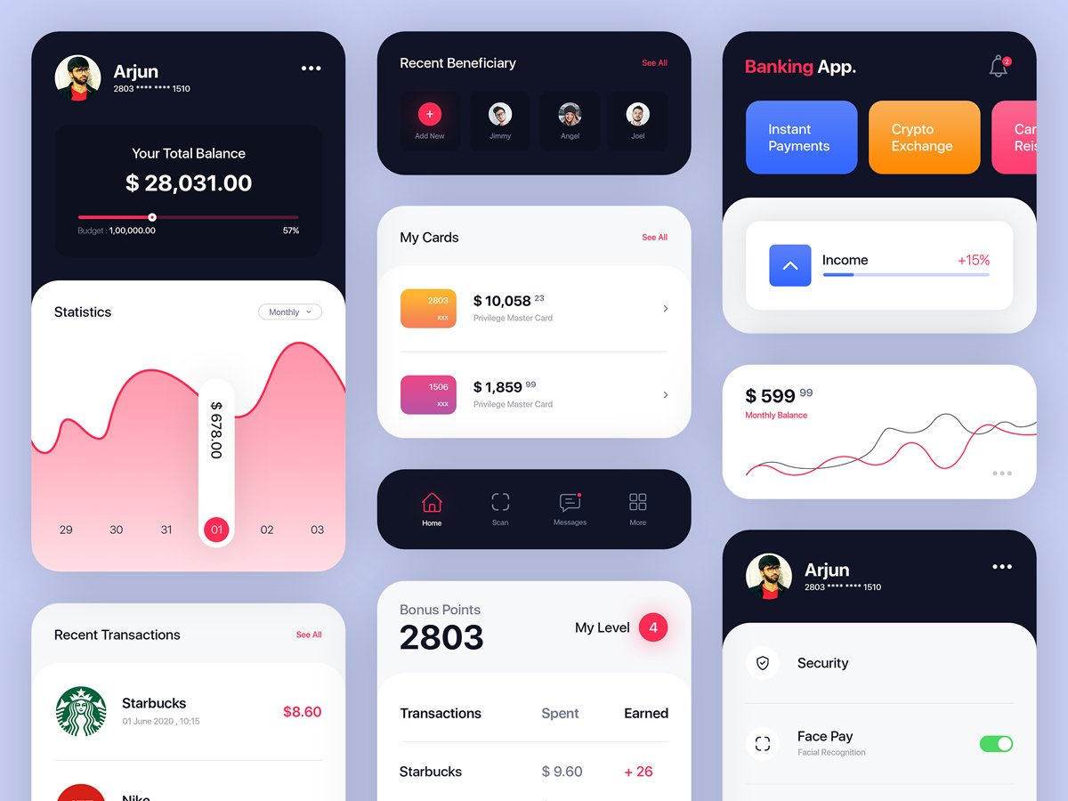 股票交易市场客户端app卡片式ui组件元素设计psd素材下载